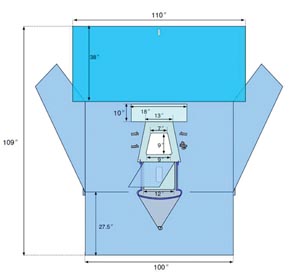 WELMED SURGICAL DRAPES & ACCESSORIES(cs)