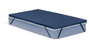 BLUE CHIP GEL-PRO® OVERLAYS & MATTRESS REPLACEMENTS(ea)