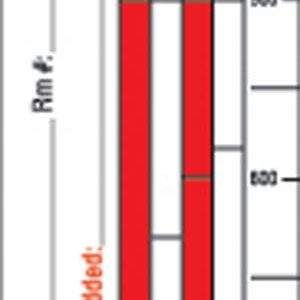 i82860